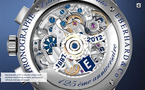mooiste rolex replica